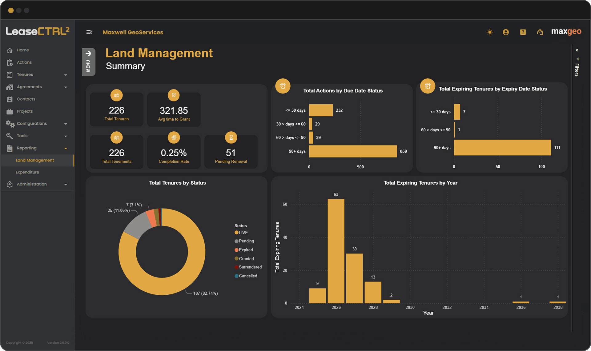 LeaseCTRL² software modal view